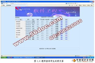 軟件工程精品課程網(wǎng)站設(shè)計(jì)與實(shí)現(xiàn) 架構(gòu)、功能與開發(fā)實(shí)踐